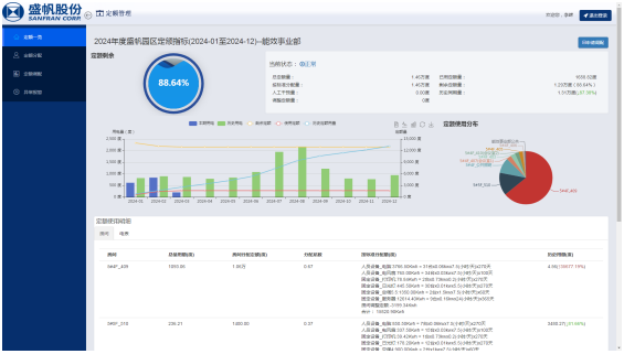 水电定额管理系统.png